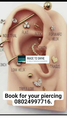 Onitiri Estate estate view 2 - property in Lagos